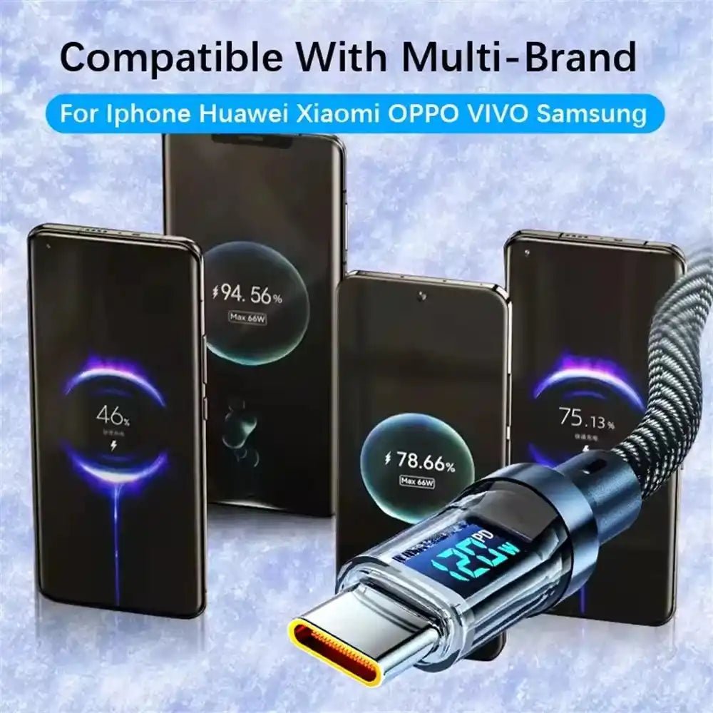 100W USB C 120W USB A Charging Cables with LED Display Screen, USB C=C-C，USB A=A-C, Not for Xiaomi iPhone Samsung - ÅlandWell