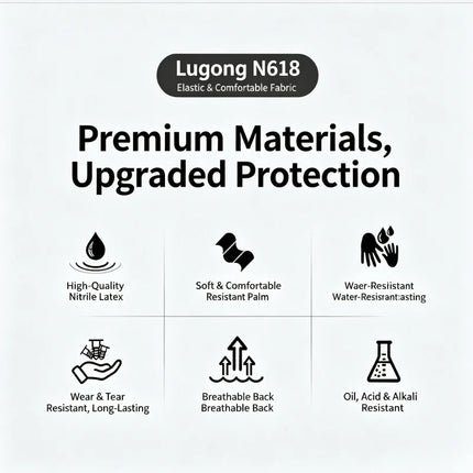 N618 Nylon Nitrile Dipped Work Gloves Oil Resistant Wear Resistant for Construction Auto Repair Factory