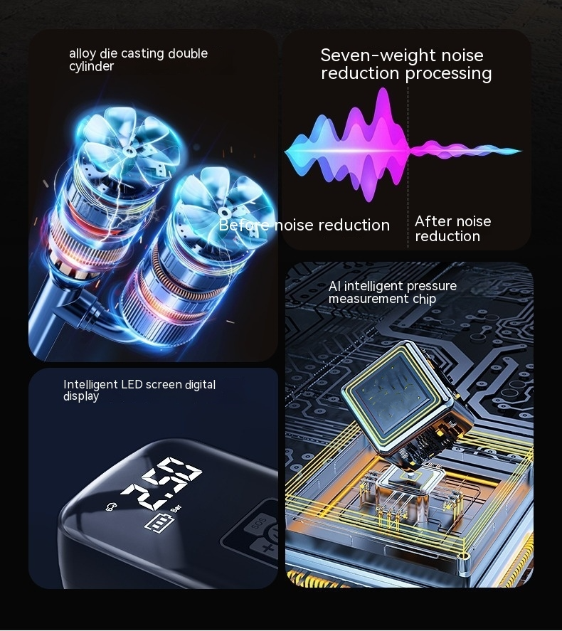 Car Wireless Air Portable Inflatable Instrument - ÅlandWell