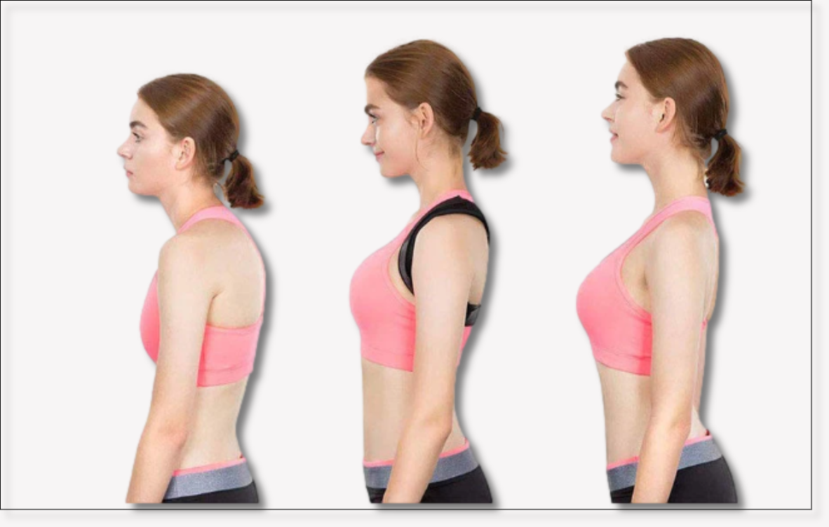 Posture Corrector - ÅlandWell