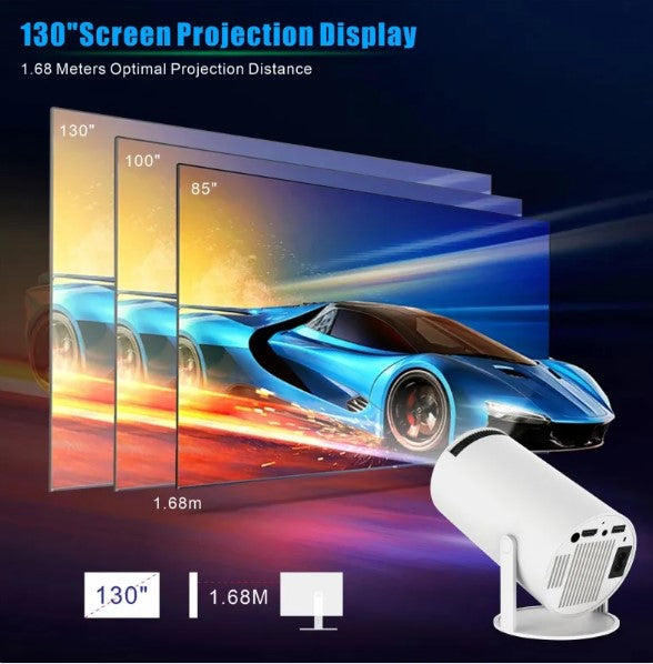 HY300 Pro Projector Home Theater - ÅlandWell