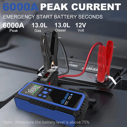 All-in-One 12V 32000mAh 6000A Jump Start 150PSI Air Pump 65W PD Charger & Tire Pressure Monitor for Compact Cars/Motorcycles