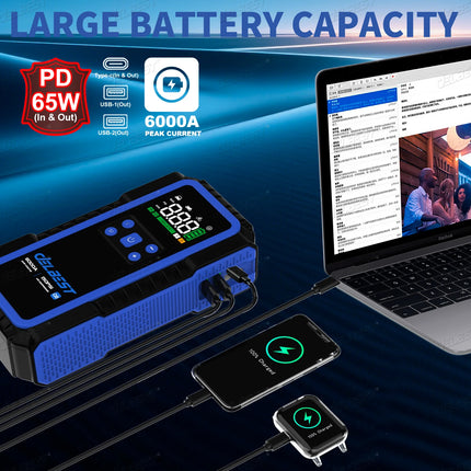 All-in-One 12V 32000mAh 6000A Jump Start 150PSI Air Pump 65W PD Charger & Tire Pressure Monitor for Compact Cars/Motorcycles