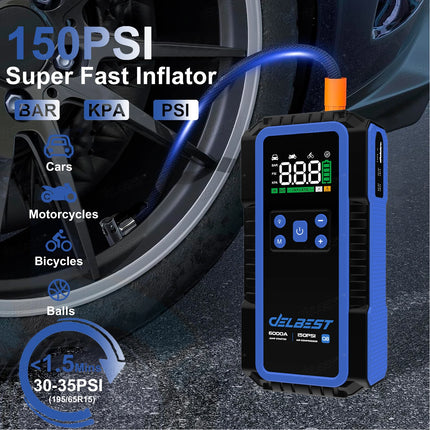 All-in-One 12V 32000mAh 6000A Jump Start 150PSI Air Pump 65W PD Charger & Tire Pressure Monitor for Compact Cars/Motorcycles